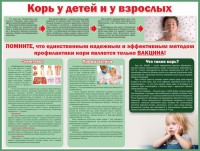 Стенд "Корь у детей и взрослых" - fgospostavki.ru - Кубинка