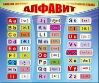 Стенд "Алфавит и транскрипционные знаки" - fgospostavki.ru - Кубинка