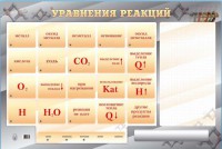 Светодинамический стенд "Уравнения реакций" с маркерными полями - fgospostavki.ru - Кубинка