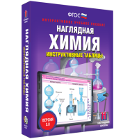 Наглядная химия. Инструктивные таблицы - fgospostavki.ru - Кубинка