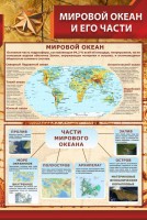 Стенд "Мировой океан и его части" - fgospostavki.ru - Кубинка