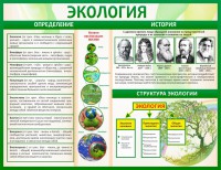 Стенд "Экология" - fgospostavki.ru - Кубинка