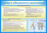 Стенд "Права и обязанности школьников" - fgospostavki.ru - Кубинка