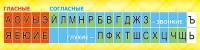 Стенд "Лента букв" - fgospostavki.ru - Кубинка