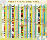 Стенд "Флаги и население мира" - fgospostavki.ru - Кубинка