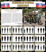 Стенд "Военная форма одежды (флаг РФ)" - fgospostavki.ru - Кубинка
