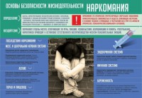 Стенд "Наркомания" - fgospostavki.ru - Кубинка