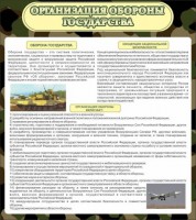 Стенд "Организация обороны государства" - fgospostavki.ru - Кубинка