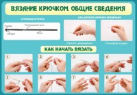 Стенд "Вязание крючком № 2" - fgospostavki.ru - Кубинка