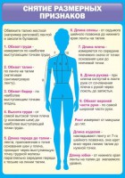 Стенд "Снятие мерок" Вариант 2 - fgospostavki.ru - Кубинка