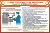 Стенд "Техника безопасности при выполнении работ на фрезерном станке" - fgospostavki.ru - Кубинка