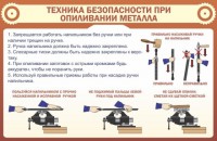 Стенд "Техника безопасности при опиливании металла" - fgospostavki.ru - Кубинка