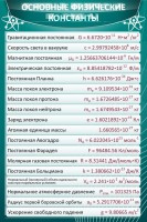 Стенд "Основные физические константы" - fgospostavki.ru - Кубинка