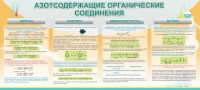 Стенд "Азотсодержащие органические соединения" - fgospostavki.ru - Кубинка