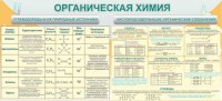 Стенд "Органическая химия" - fgospostavki.ru - Кубинка