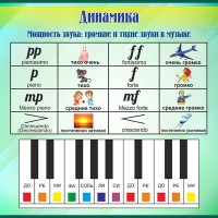 Стенд "Динамика" - fgospostavki.ru - Кубинка