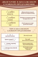 Стенд "Двоеточие и тире в предложении" - fgospostavki.ru - Кубинка