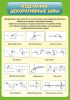 Стенд "Отделочно-декоративные швы" - fgospostavki.ru - Кубинка