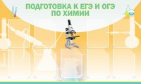 Стенд "Подготовка к ЕГЭ и ОГЭ по химии (9 карманов)" - fgospostavki.ru - Кубинка