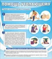 Стенд "Помощь утопающему" - fgospostavki.ru - Кубинка