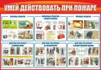 Стенд "Умей действовать при пожаре" - fgospostavki.ru - Кубинка