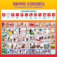 Стенд "Пожарная безопасность" Вариант 3 - fgospostavki.ru - Кубинка