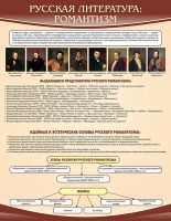 Стенд "Романтизм" - fgospostavki.ru - Кубинка