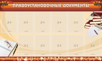 Стенд "ПРАВОУСТАНАВЛИВАЮЩИЕ ДОКУМЕНТЫ" - fgospostavki.ru - Кубинка
