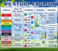 Стенд "We study english" - fgospostavki.ru - Кубинка