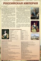 Стенд "Российская империя" - fgospostavki.ru - Кубинка