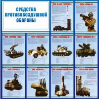 Стенд "Средства противовоздушной обороны" - fgospostavki.ru - Кубинка