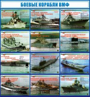 Стенд "Боевые корабли ВМФ" - fgospostavki.ru - Кубинка