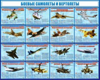 Стенд "Боевые самолеты и вертолеты" - fgospostavki.ru - Кубинка