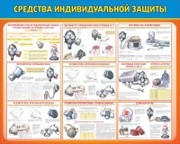 Стенд "Средства индивидуальной защиты" Вариант 2 - fgospostavki.ru - Кубинка