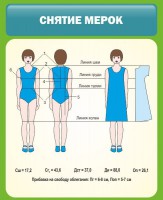 Стенд "Снятие мерок" Вариант 1 - fgospostavki.ru - Кубинка