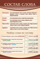 Стенд "Состав слова" - fgospostavki.ru - Кубинка