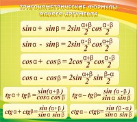 Стенд "Тригонометрические формулы" - fgospostavki.ru - Кубинка