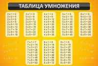 Стенд "Таблица умножения" Вариант 1 - fgospostavki.ru - Кубинка
