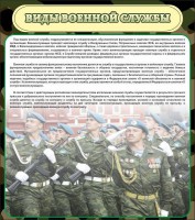 Стенд "Виды военной службы" - fgospostavki.ru - Кубинка
