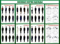 Стенд "Военная форма одежды" - fgospostavki.ru - Кубинка