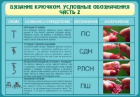 Стенд "Вязание крючком. Условные обозначения. Часть 2" - fgospostavki.ru - Кубинка