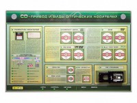 Электрифицированный информационный стенд-тренажер "CD-привод и виды оптических носителей" с функцией контроля и обучения - fgospostavki.ru - Кубинка