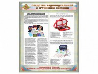 Стенд "Средства индивидуальной и групповой защиты" - fgospostavki.ru - Кубинка