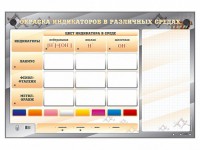 Электрифицированный оптический стенд "Окраска индикаторов в различных средах" с маркерными полями - fgospostavki.ru - Кубинка