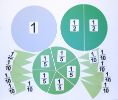 Набор магнитных карточек "Доли и дроби - 2" - fgospostavki.ru - Кубинка