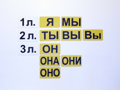 Набор магнитных карточек "Личные местоимения" (фон жёлтый) - fgospostavki.ru - Кубинка