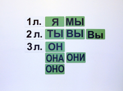 Набор магнитных карточек "Личные местоимения" (фон зелёный) - fgospostavki.ru - Кубинка