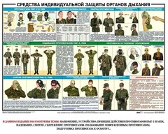Комплект плакатов "Химическая защита" - fgospostavki.ru - Кубинка