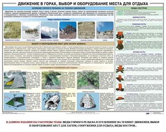 Комплект плакатов "Горная подготовка" - fgospostavki.ru - Кубинка