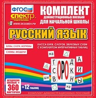 Динамические раздаточные пособия. Русский язык (комплект демонстрационных материалов). Касса букв, слогов, звуковых схем с набором интерактивных таблиц. - fgospostavki.ru - Кубинка